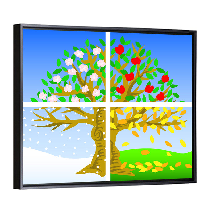 Four Seasons Tree Illustration Wall Art as a framed canvas