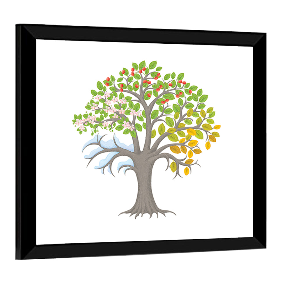 Minimalist Four Seasons Tree Wall Art