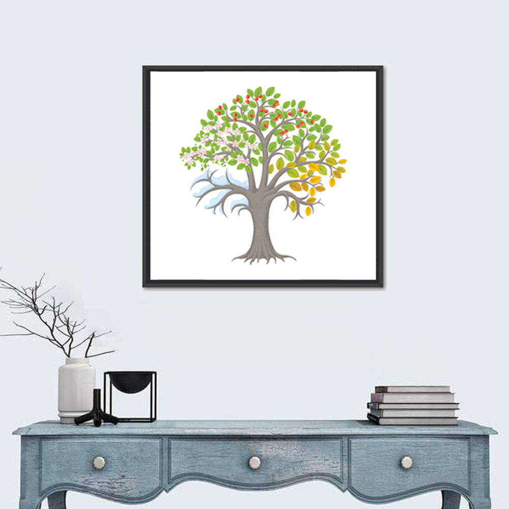 Minimalist Four Seasons Tree Wall Art