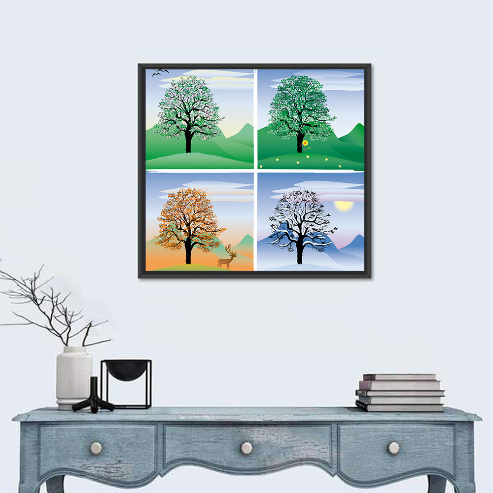Four Seasons Tree Quadrants Wall Art in a room, square