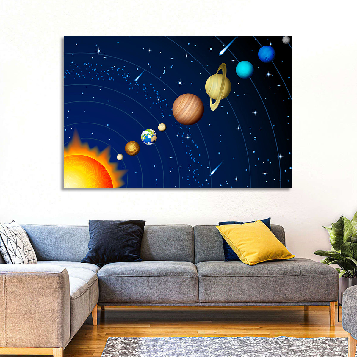 Diagonal Solar System Illustration Wall Art in a room, landscape