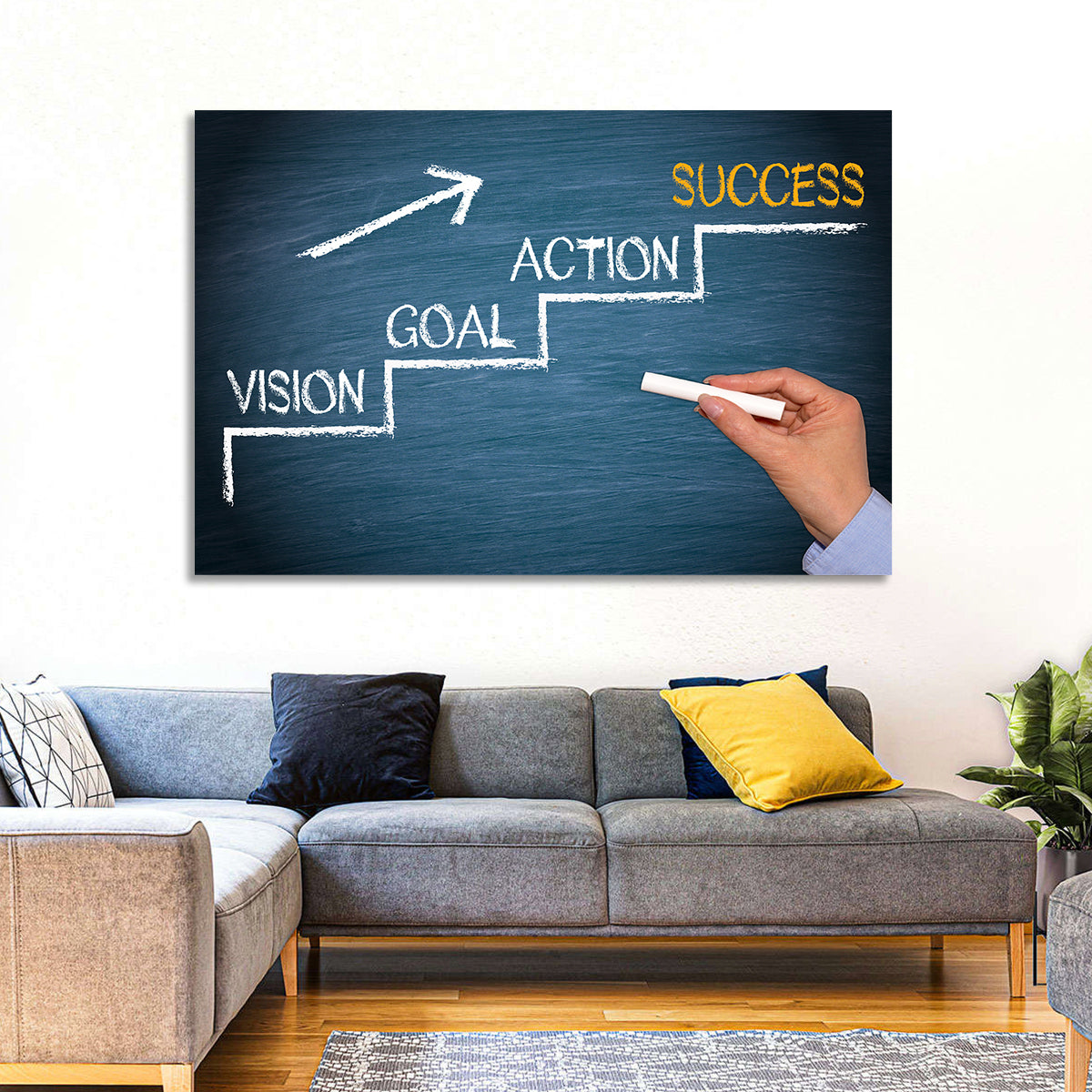 Vision Goal Action Success Chalk Diagram Wall Art in a room, landscape