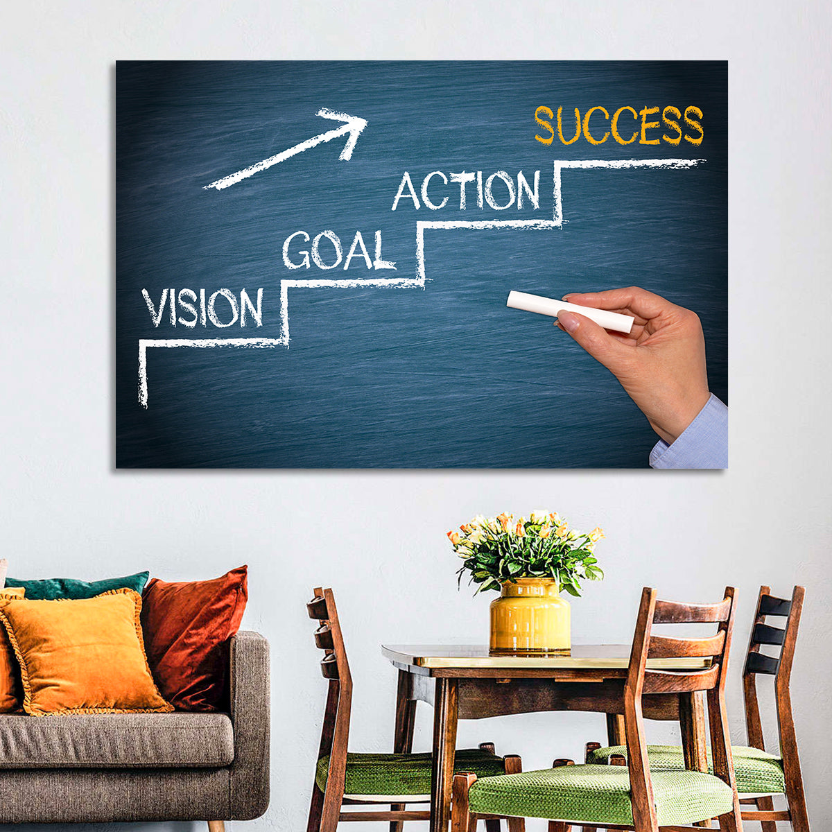 Vision Goal Action Success Chalk Diagram Wall Art in a room, landscape