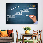 Vision Goal Action Success Chalk Diagram Wall Art