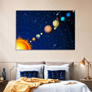 Solar System Wall Art