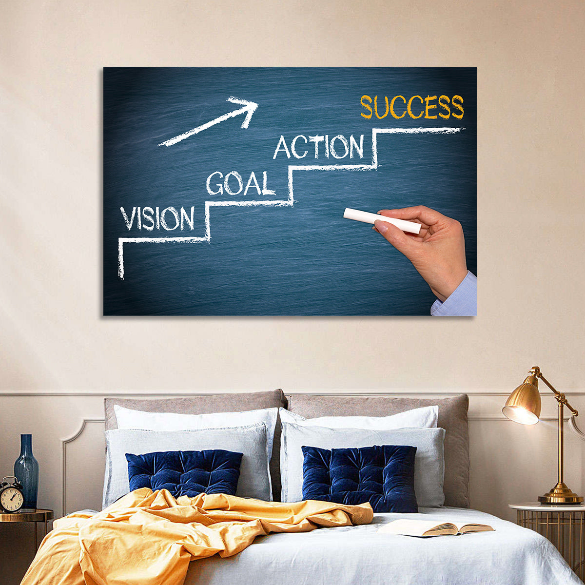 Vision Goal Action Success Chalk Diagram Wall Art in a room, landscape