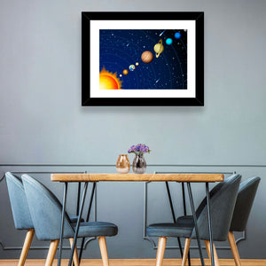 Solar System Wall Art
