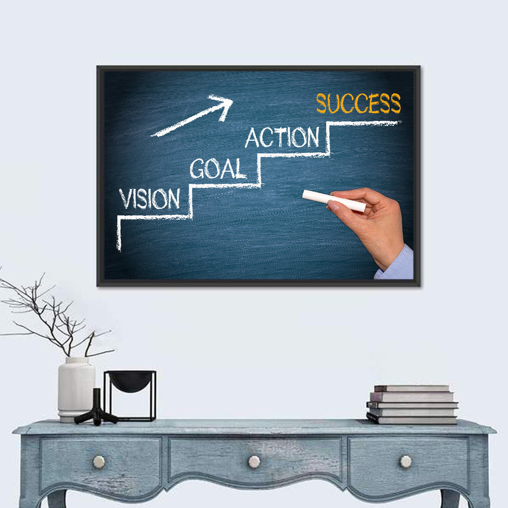 Vision Goal Action Success Chalk Diagram Wall Art in a room, landscape