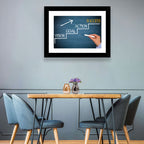 Vision Goal Action Success Chalk Diagram Wall Art