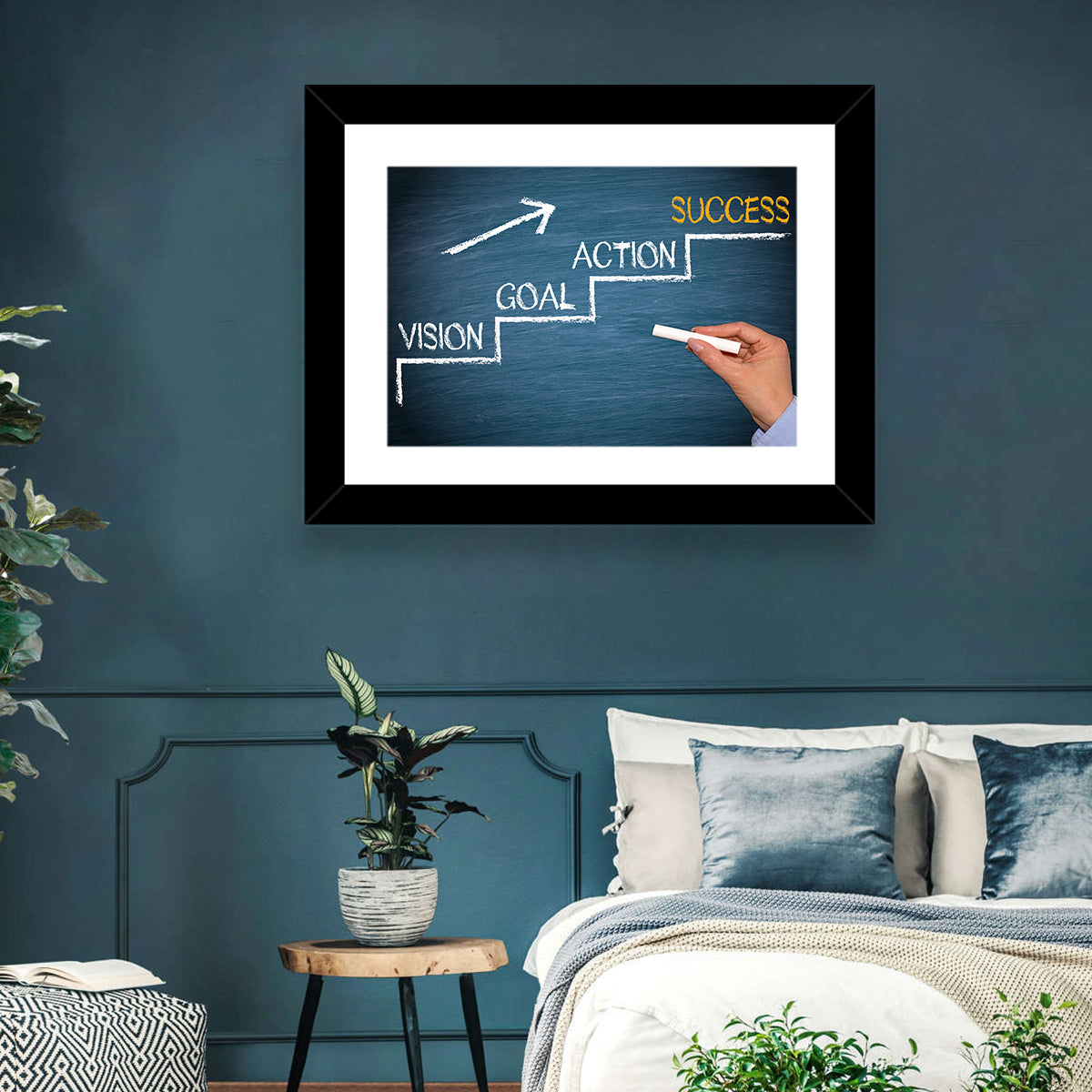 Vision Goal Action Success Chalk Diagram Wall Art in a room, landscape