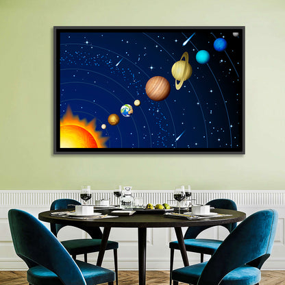 Solar System Wall Art