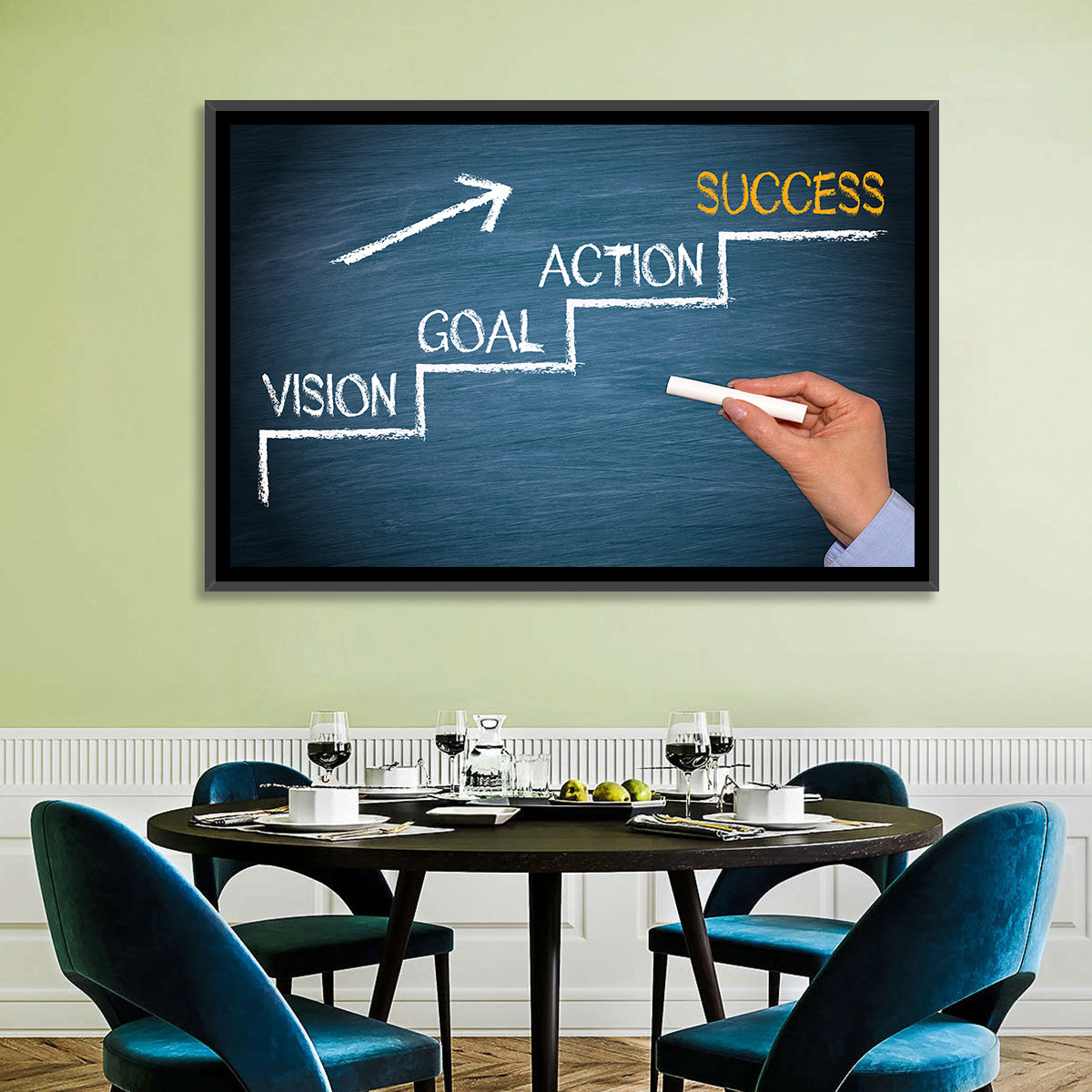 Vision Goal Action Success Chalk Diagram Wall Art in a room, landscape