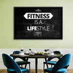 Fitness Is a Lifestyle Brick Quote Wall Art