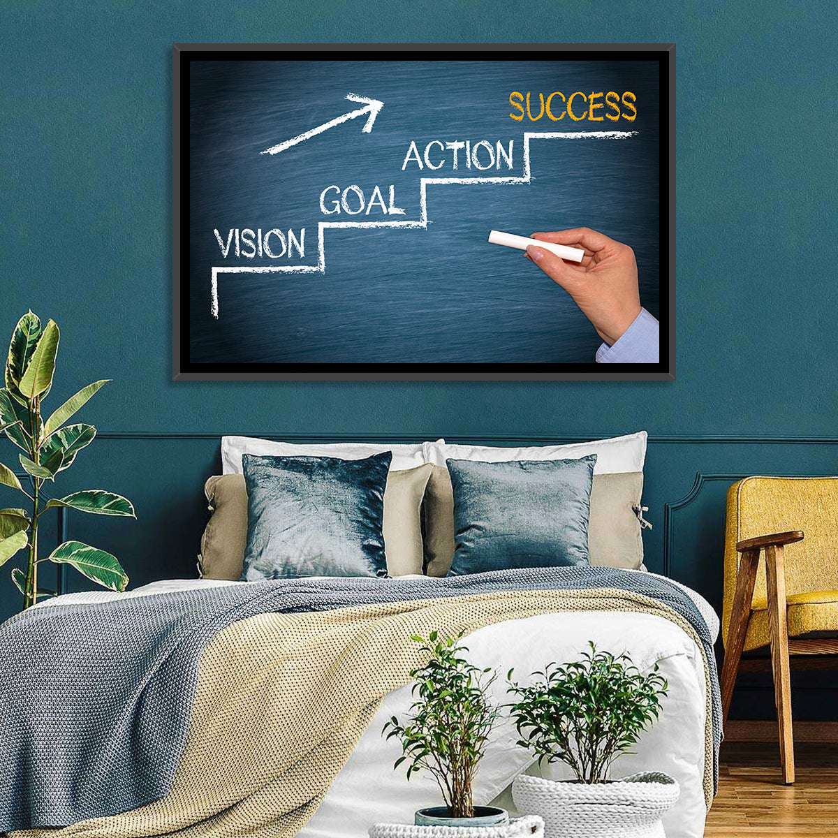 Vision Goal Action Success Chalk Diagram Wall Art in a room, landscape