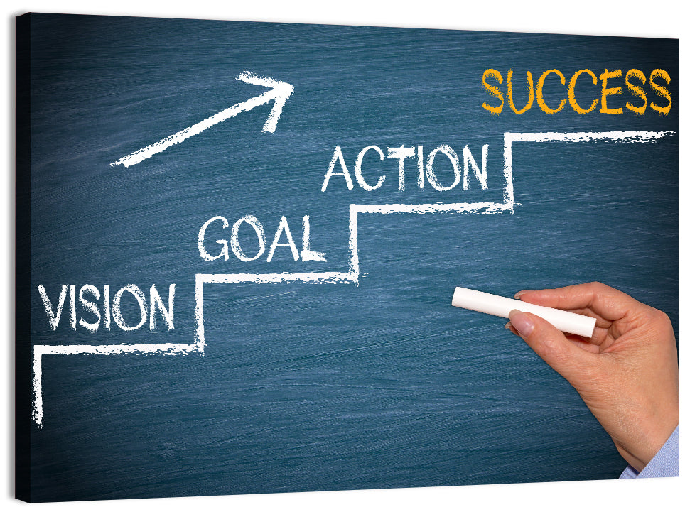Vision Goal Action Success Chalk Diagram Wall Art, canvas print, landscape