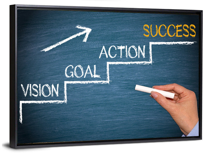 Vision Goal Action Success Chalk Diagram Wall Art as a framed canvas