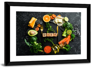 Balance Diet Concept Wall Art