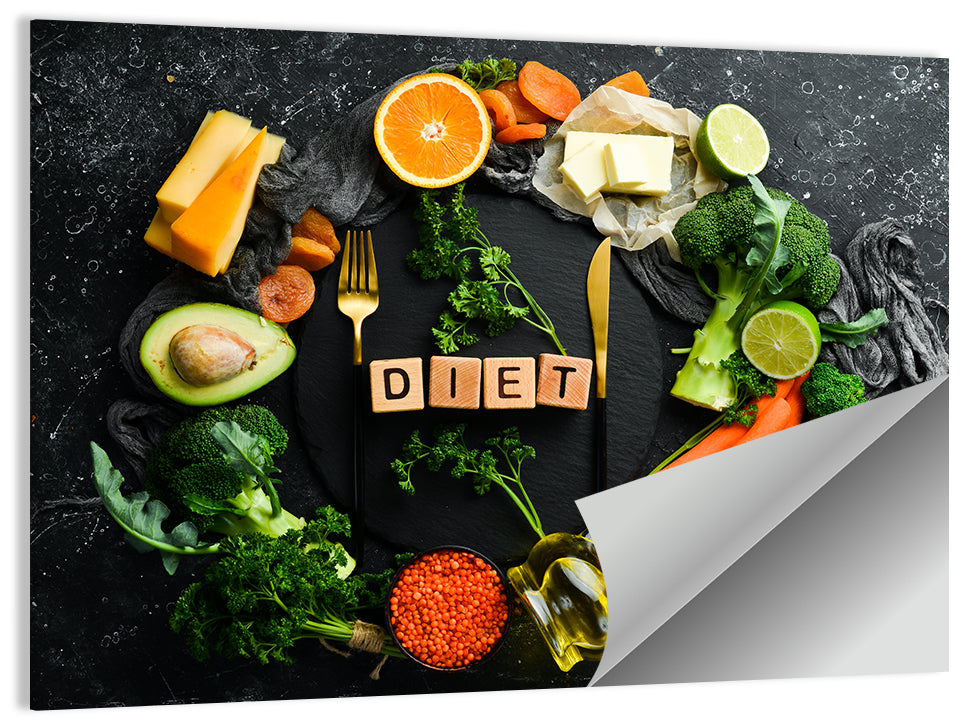 Balanced Diet Concept Wall Art