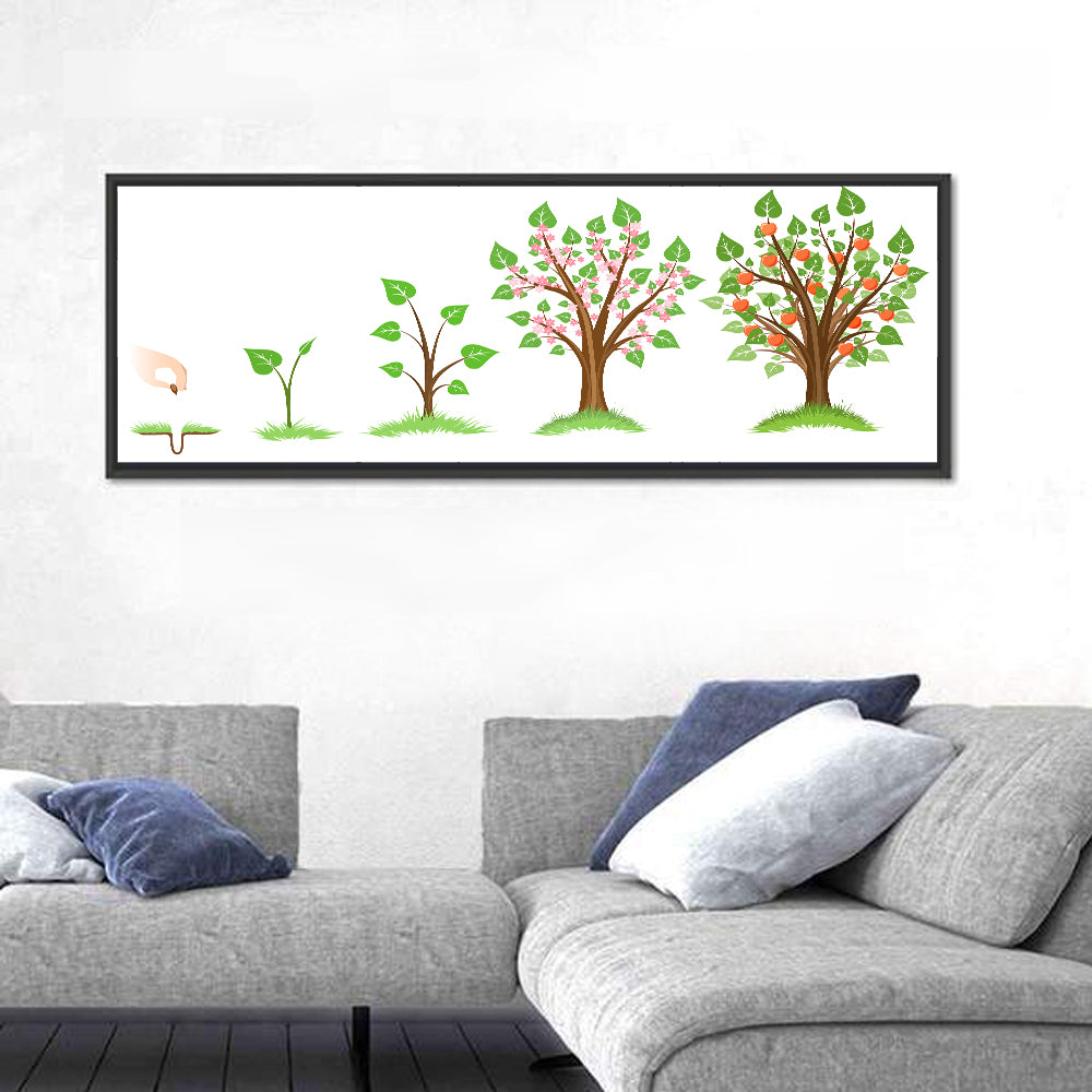 Apple Tree Life Cycle Wall Art