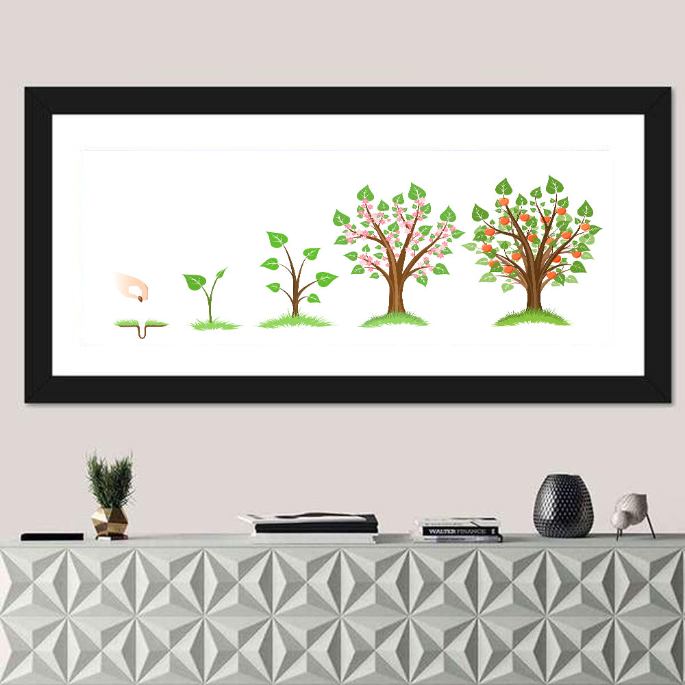 Apple Tree Life Cycle Wall Art