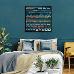 Aerial Freight Train Lines Wall Art