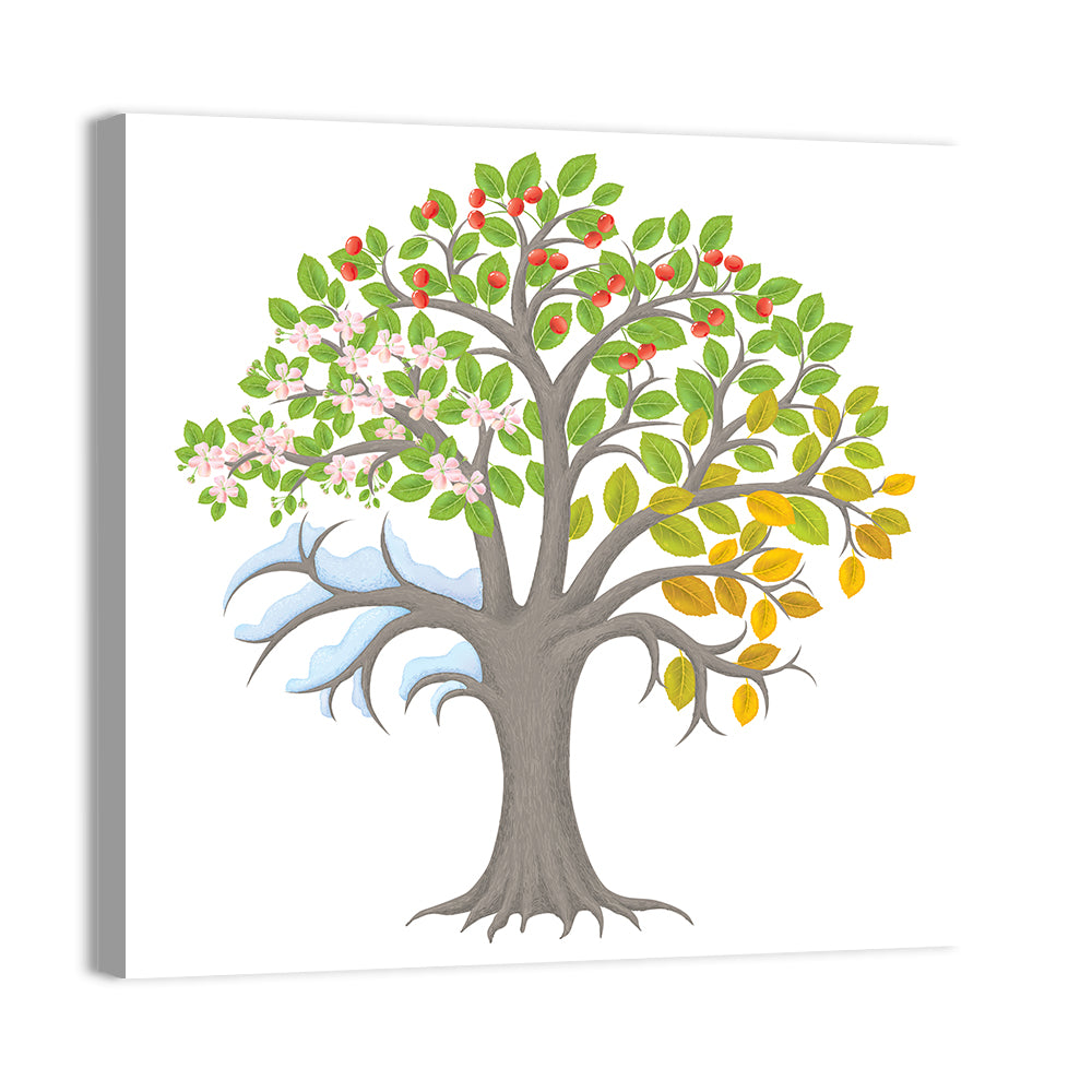 Four Seasons Apple Tree Illustration Wall Art
