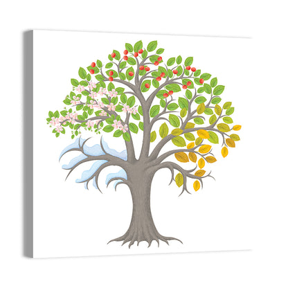 Four Seasons Effects Tree Wall Art