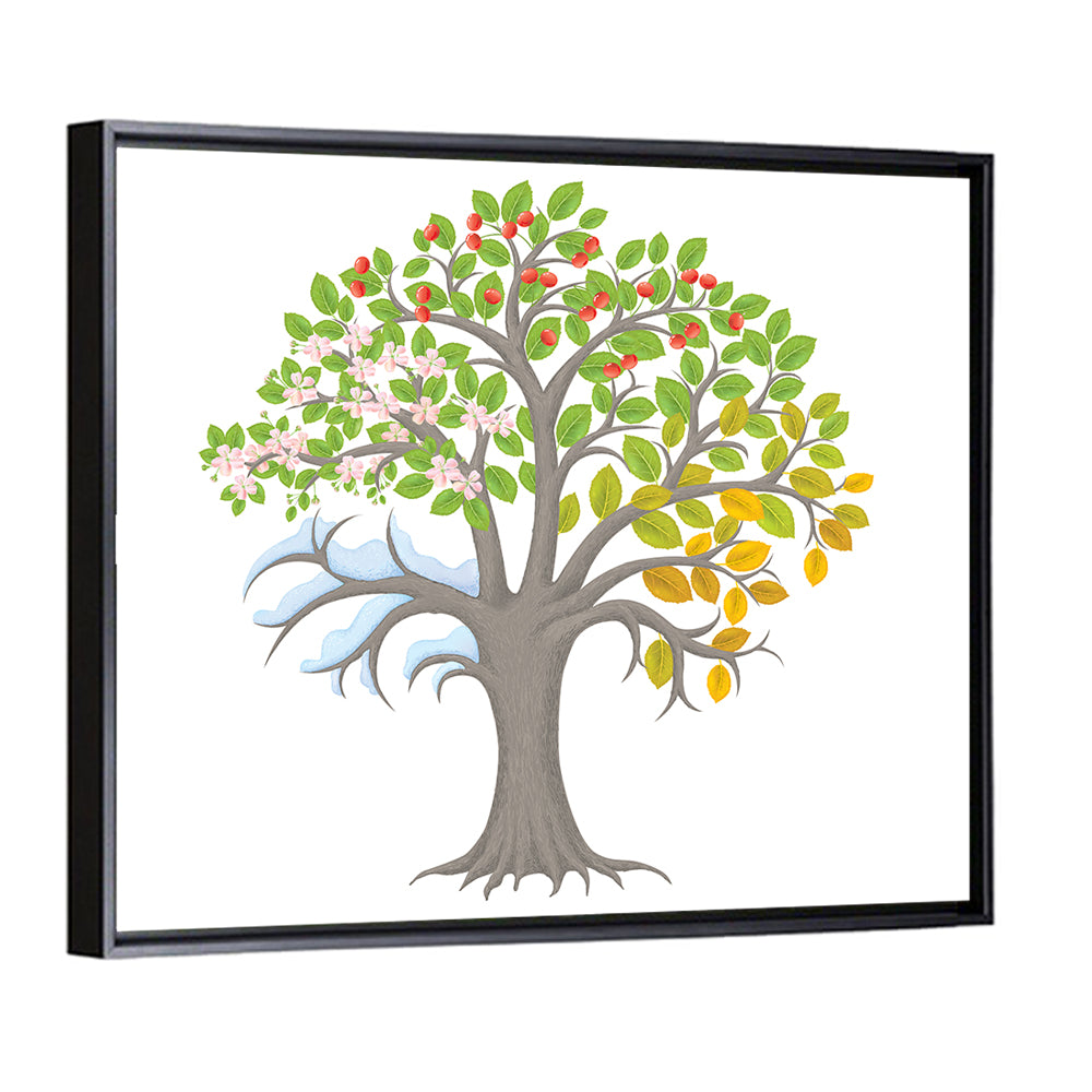 Four Seasons Apple Tree Illustration Wall Art