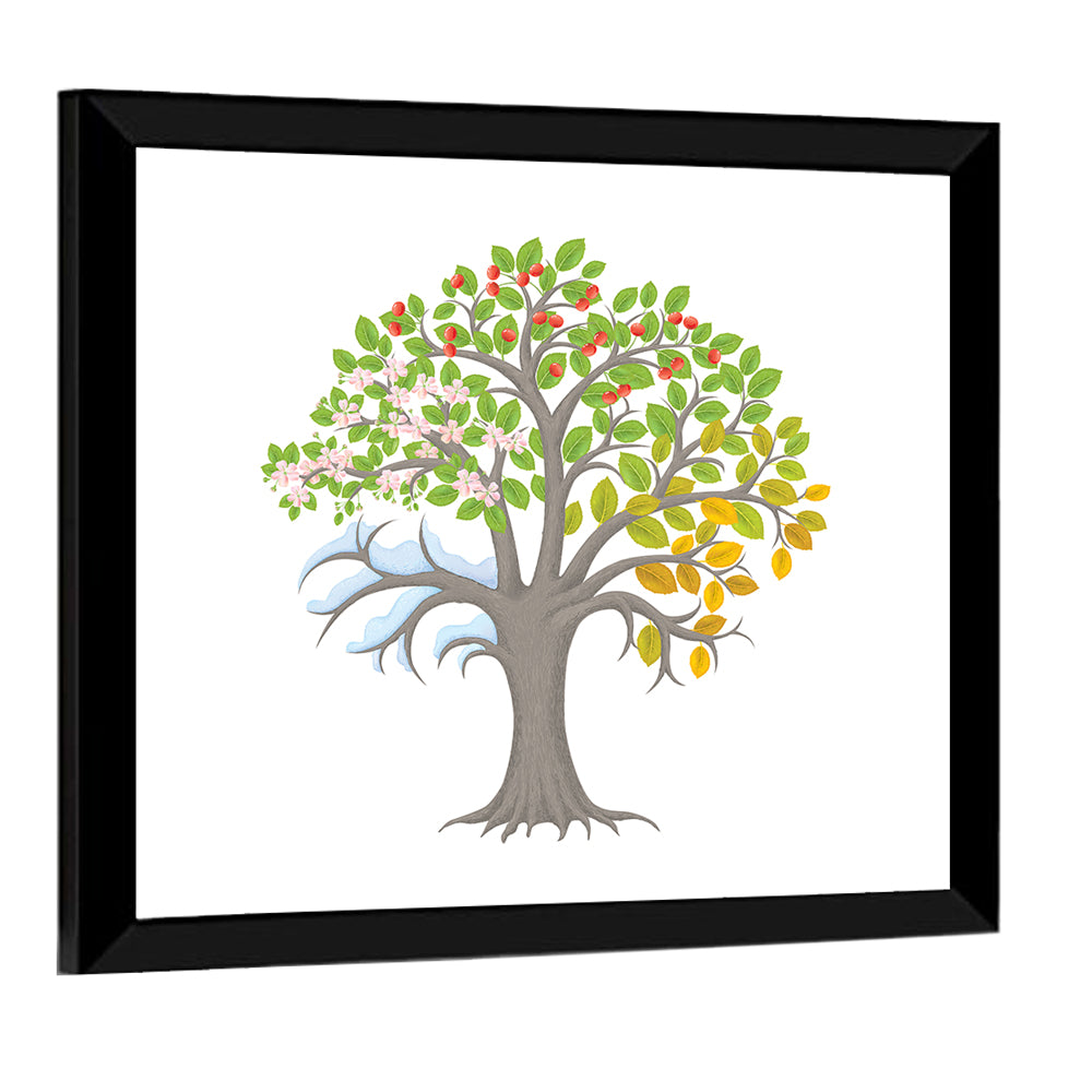 Four Seasons Apple Tree Illustration Wall Art