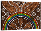 Stippled Rainbow Pattern Illustration Wall Art