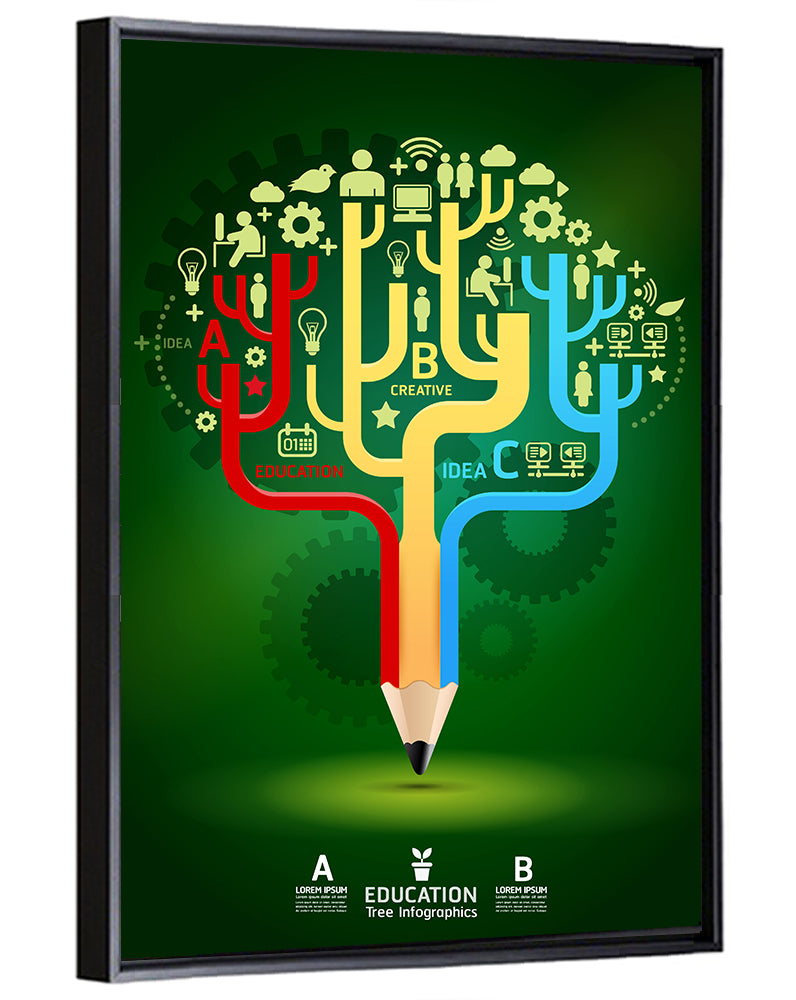 Pencil Tree Infographic Illustration Wall Art